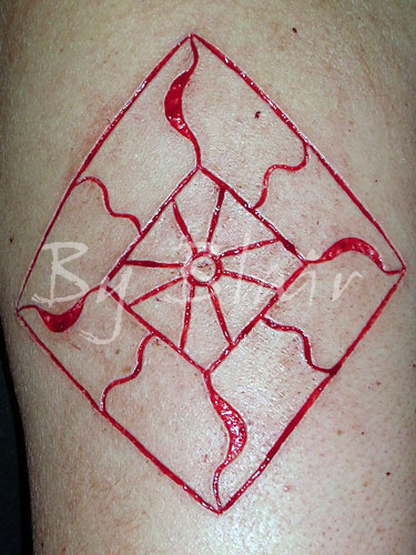 CUTTING
