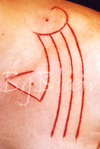 CUTTING